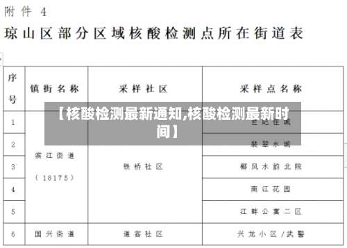 【核酸检测最新通知,核酸检测最新时间】-第1张图片