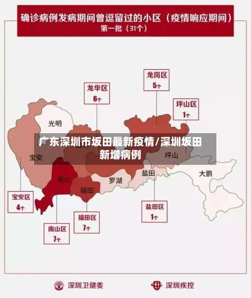 广东深圳市坂田最新疫情/深圳坂田新增病例-第2张图片
