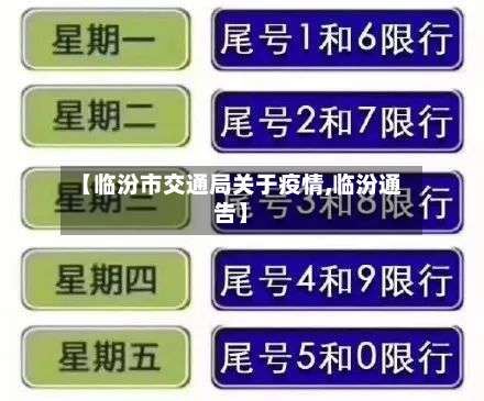 【临汾市交通局关于疫情,临汾通告】-第2张图片