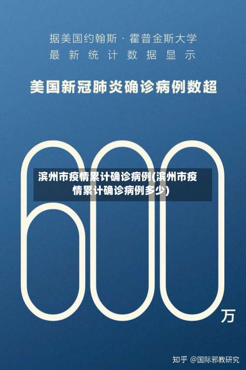 滨州市疫情累计确诊病例(滨州市疫情累计确诊病例多少)-第1张图片