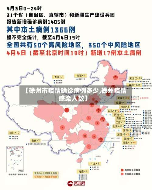 【徐州市疫情确诊病例多少,徐州疫情感染人数】-第1张图片