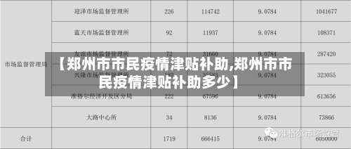 【郑州市市民疫情津贴补助,郑州市市民疫情津贴补助多少】-第1张图片