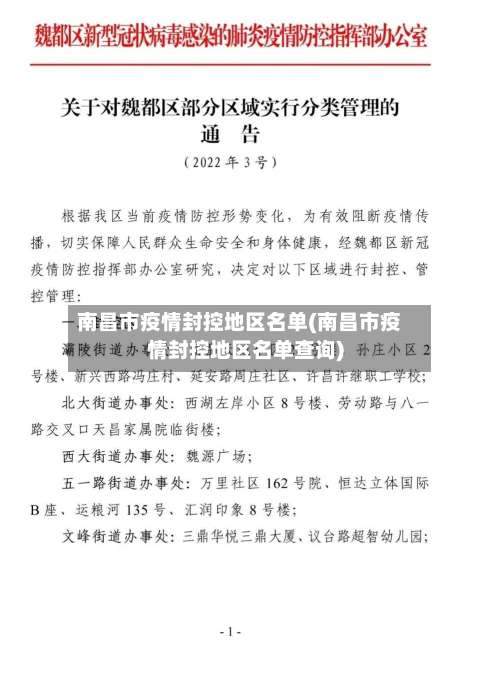 南昌市疫情封控地区名单(南昌市疫情封控地区名单查询)-第2张图片