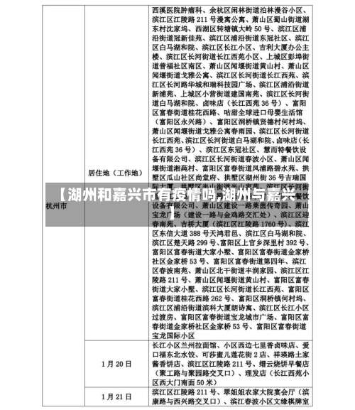 【湖州和嘉兴市有疫情吗,湖州与嘉兴】-第1张图片