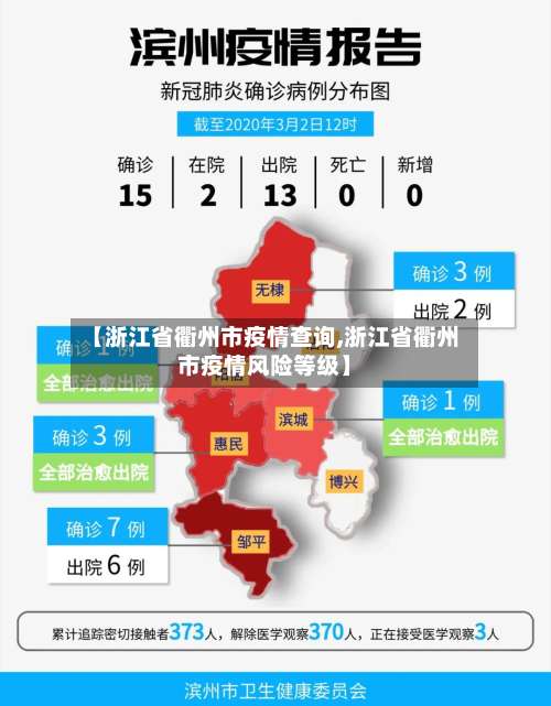 【浙江省衢州市疫情查询,浙江省衢州市疫情风险等级】-第1张图片