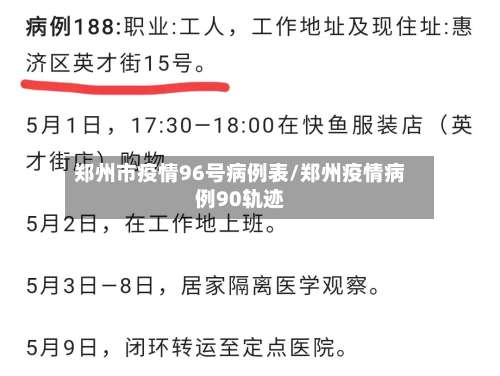 郑州市疫情96号病例表/郑州疫情病例90轨迹-第1张图片