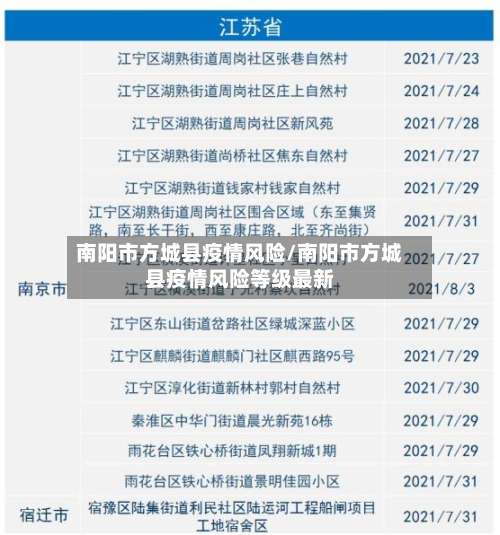 南阳市方城县疫情风险/南阳市方城县疫情风险等级最新-第2张图片