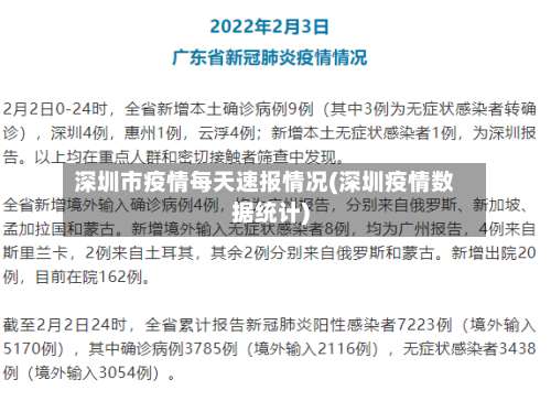 深圳市疫情每天速报情况(深圳疫情数据统计)-第2张图片