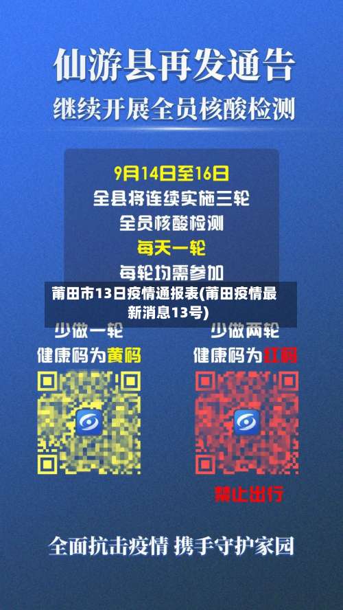 莆田市13日疫情通报表(莆田疫情最新消息13号)-第3张图片