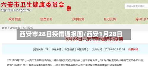 西安市28日疫情通报图/西安1月28日-第1张图片