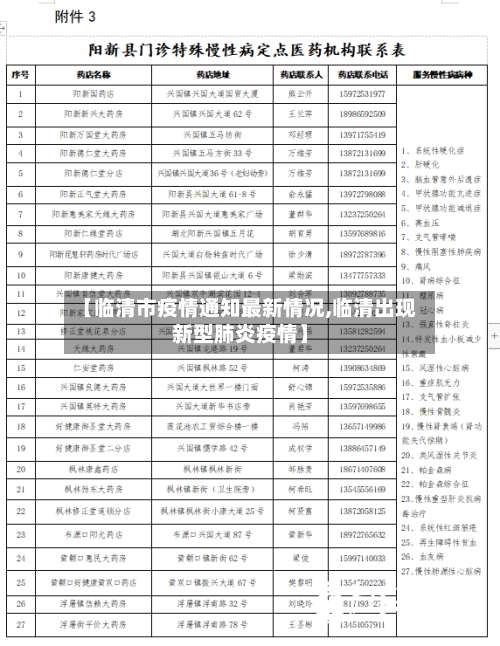 【临清市疫情通知最新情况,临清出现新型肺炎疫情】-第2张图片