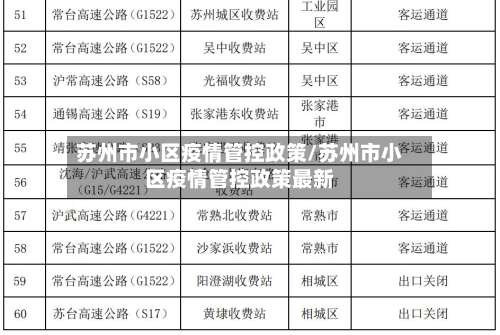 苏州市小区疫情管控政策/苏州市小区疫情管控政策最新-第2张图片