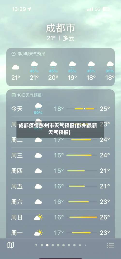 成都疫情彭州市天气预报(彭州最新天气预报)-第1张图片