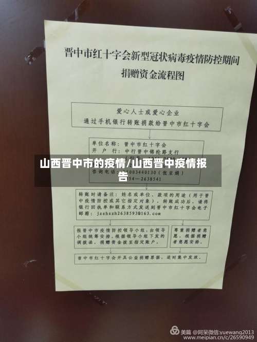 山西晋中市的疫情/山西晋中疫情报告-第2张图片