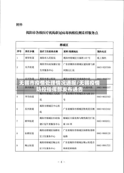 无锡市疫情处理情况通报/无锡疫情防控指挥部发布通告-第1张图片