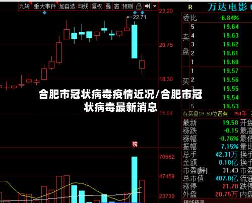合肥市冠状病毒疫情近况/合肥市冠状病毒最新消息-第1张图片