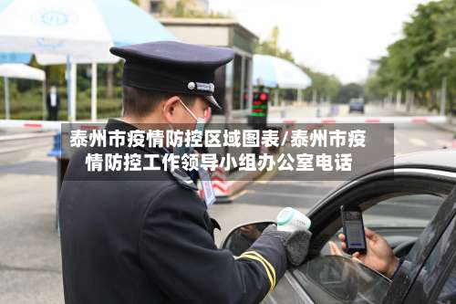 泰州市疫情防控区域图表/泰州市疫情防控工作领导小组办公室电话-第1张图片