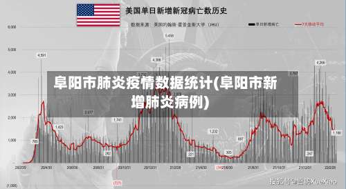 阜阳市肺炎疫情数据统计(阜阳市新增肺炎病例)-第1张图片