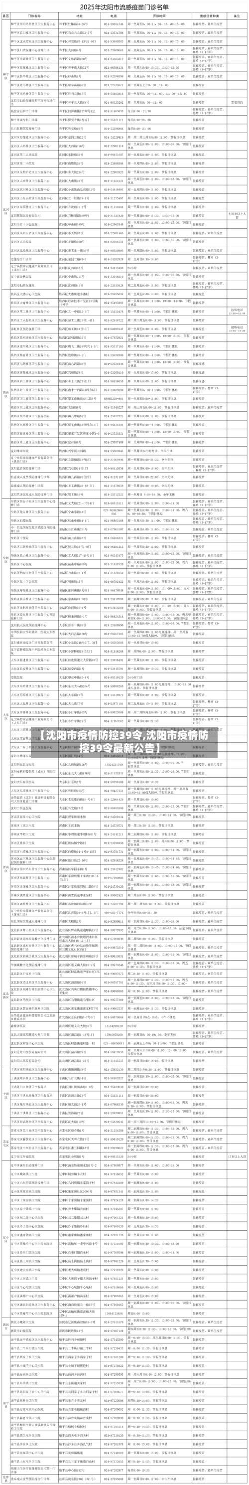 【沈阳市疫情防控39令,沈阳市疫情防控39令最新公告】-第1张图片