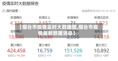 【烟台市疫情实时大数据图,烟台市疫情最新数据消息】-第2张图片