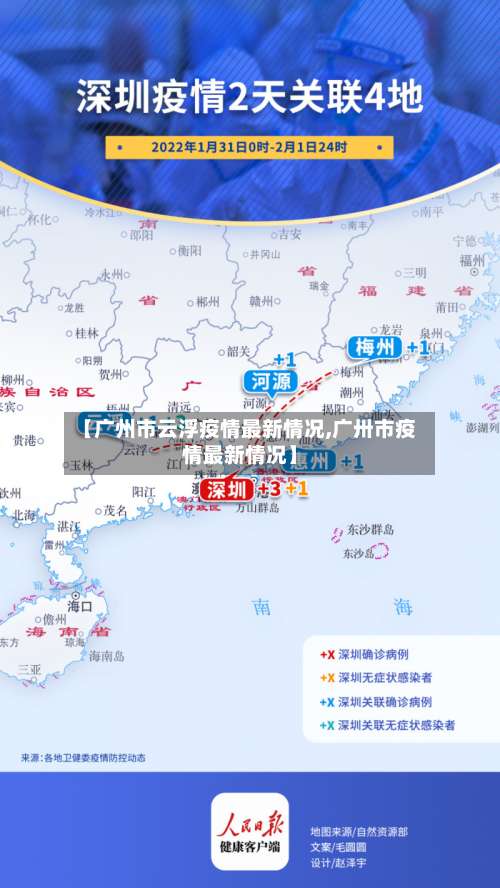 【广州市云浮疫情最新情况,广卅市疫情最新情况】-第1张图片