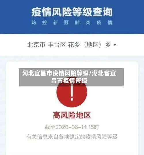 河北宜昌市疫情风险等级/湖北省宜昌市疫情管控-第1张图片